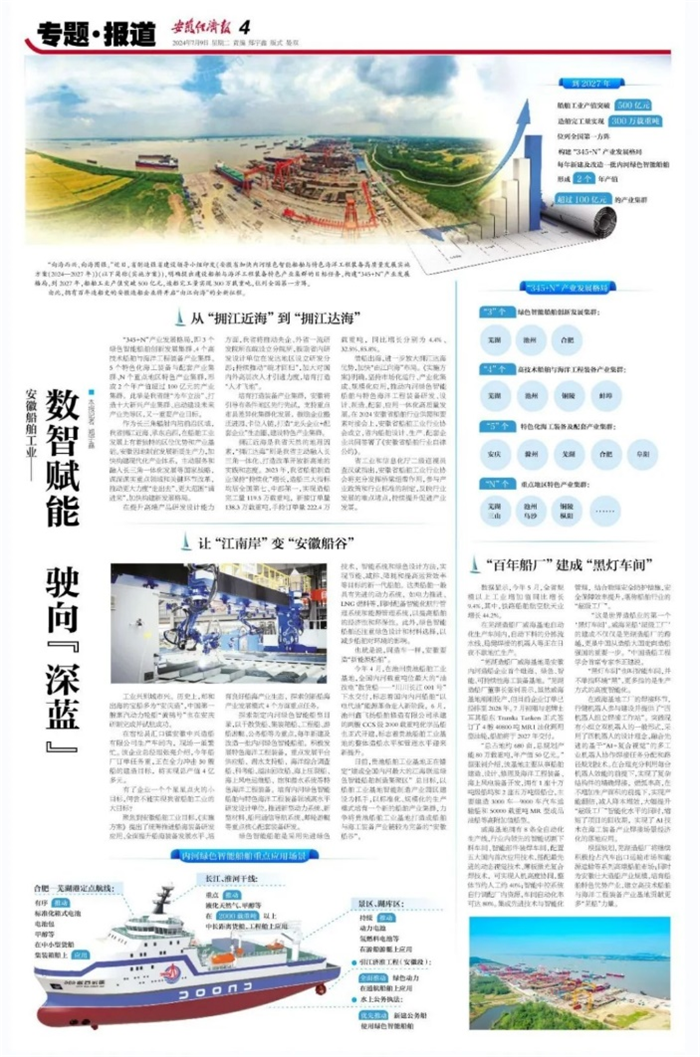 第9頁_新聞中心_蕪湖造船廠有限公司